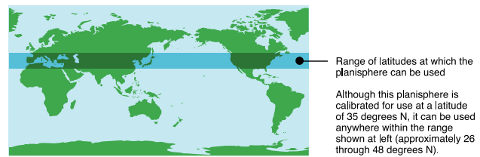 Rango de latitudes donde puede ser usado